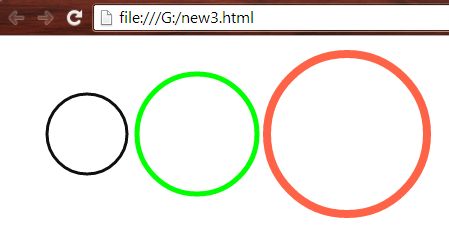 Circle with different strokes only
